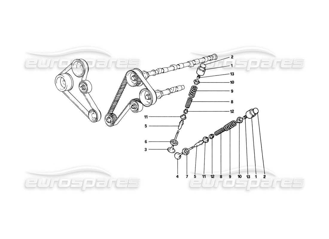 ferrari 308 gtb (1980) sistema di distribuzione - punterie diagramma delle parti
