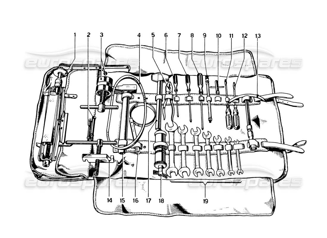 ferrari 330 gtc coupe kit di strumenti diagramma delle parti