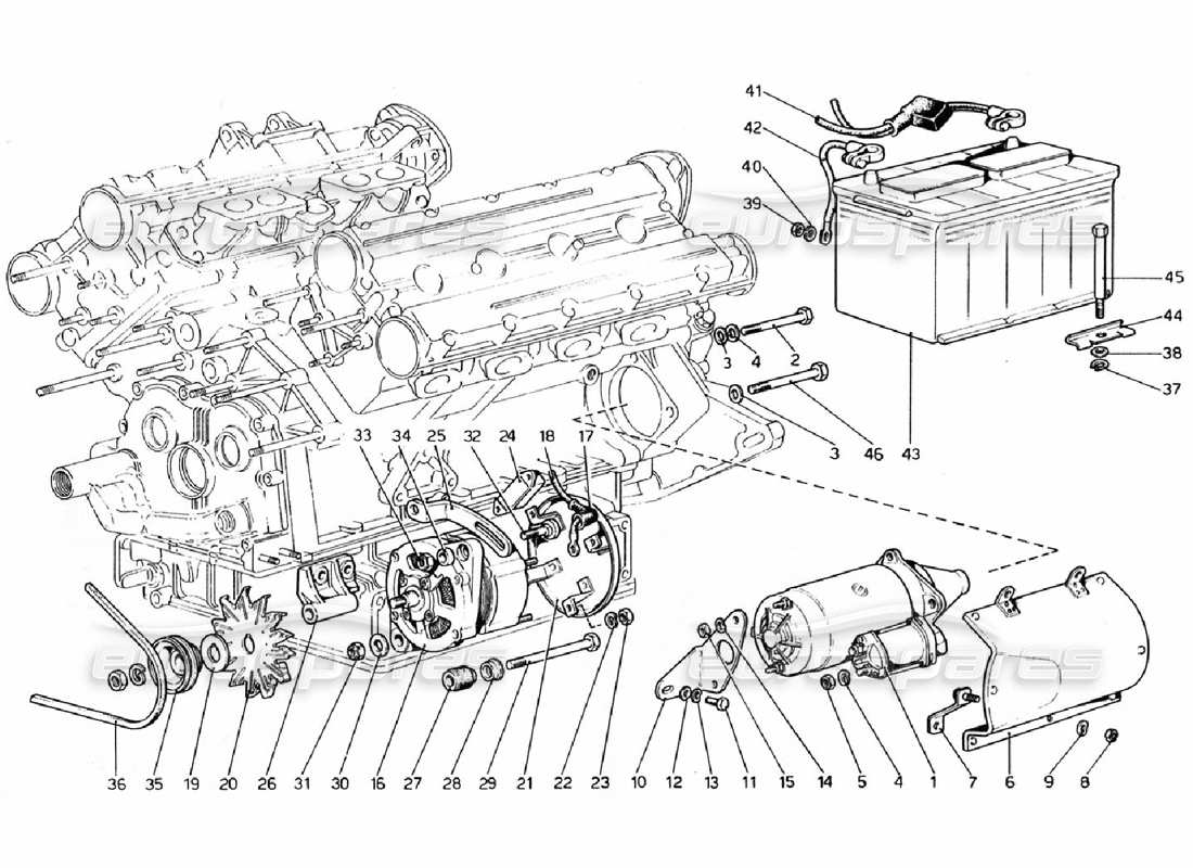 ferrari 308 gtb (1976) sistema di generazione elettrica diagramma delle parti