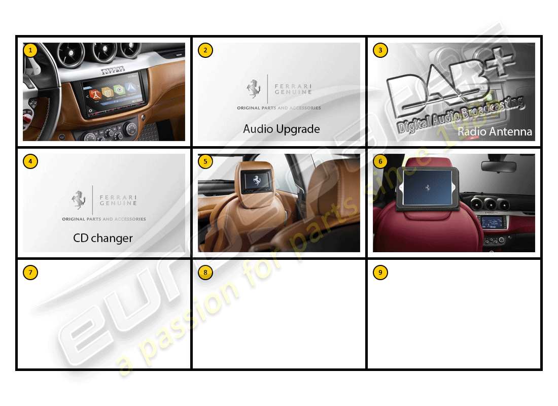 diagramma della parte contenente il codice parte 70003151