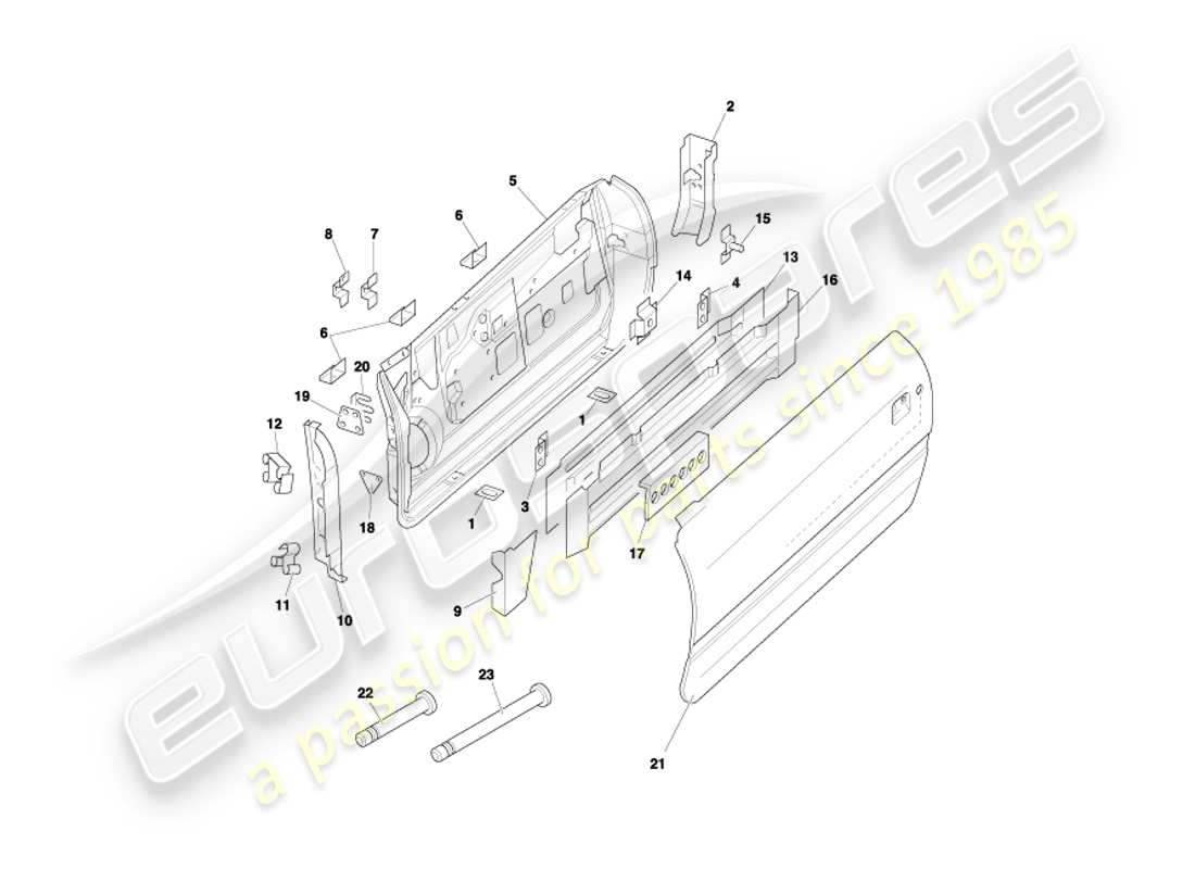 aston martin db7 vantage (2000) diagramma delle parti porte