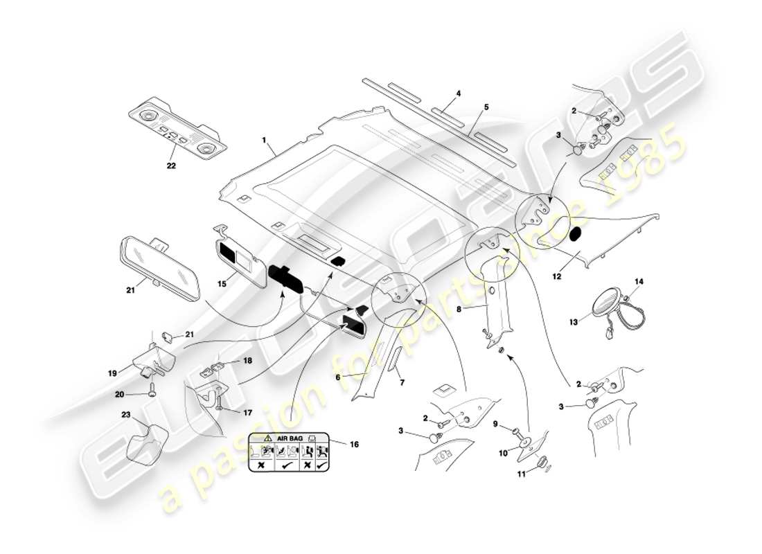 aston martin db7 vantage (2001) diagramma delle parti del rivestimento superiore e del rivestimento del tetto della coupé