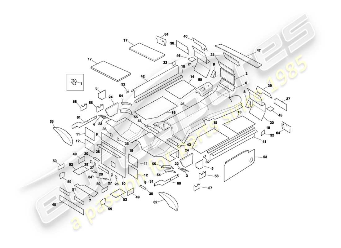 aston martin db7 vantage (2001) diagramma delle parti fonoassorbenti della coupé
