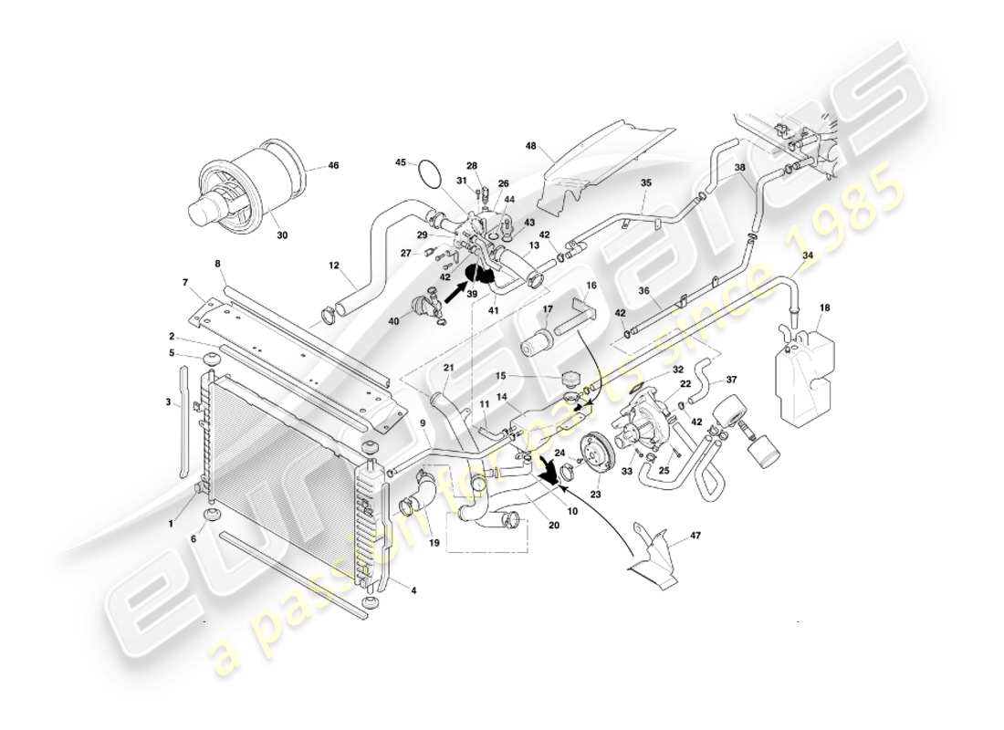 aston martin db7 vantage (2001) diagramma delle parti del sistema di raffreddamento ad acqua
