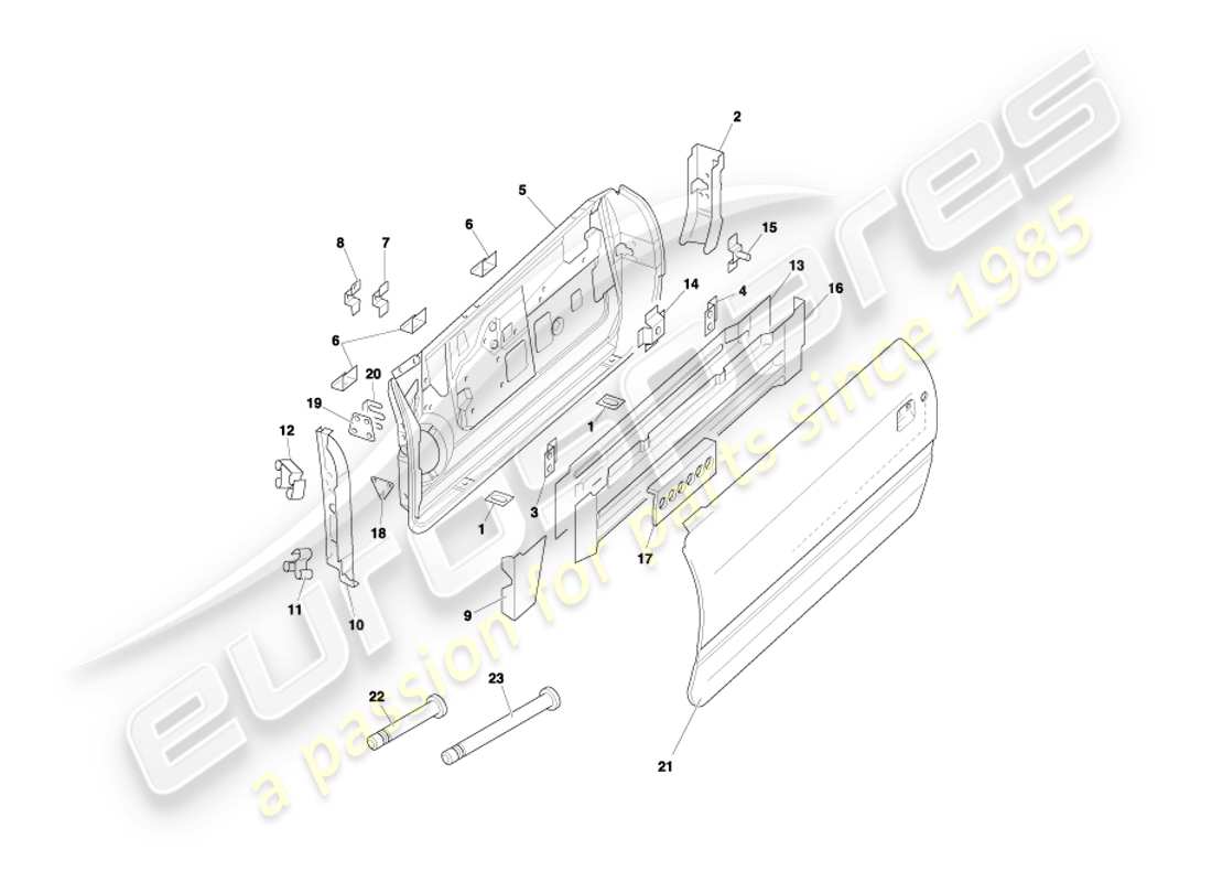 aston martin db7 vantage (2001) diagramma delle parti porte