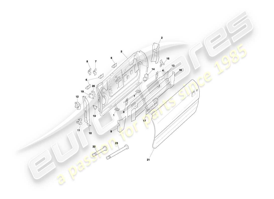 aston martin db7 vantage (1999) diagramma delle parti porte
