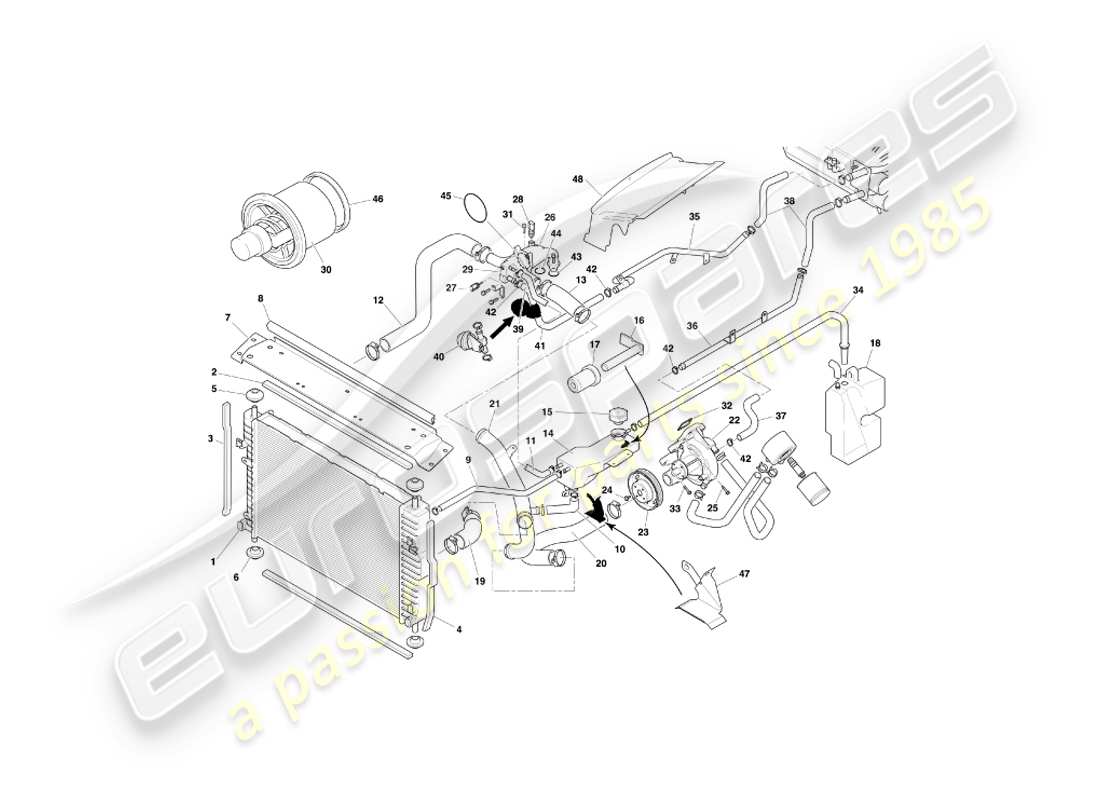 aston martin db7 vantage (1999) diagramma delle parti del sistema di raffreddamento ad acqua