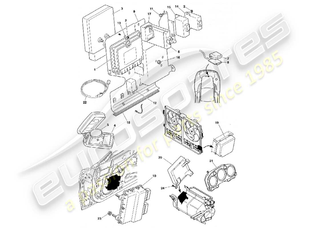 aston martin vanquish (2001) diagramma delle parti dei moduli di controllo elettronico