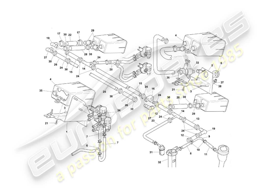 aston martin db7 vantage (2001) sistema di emissioni evaporative, diagramma della parte federale