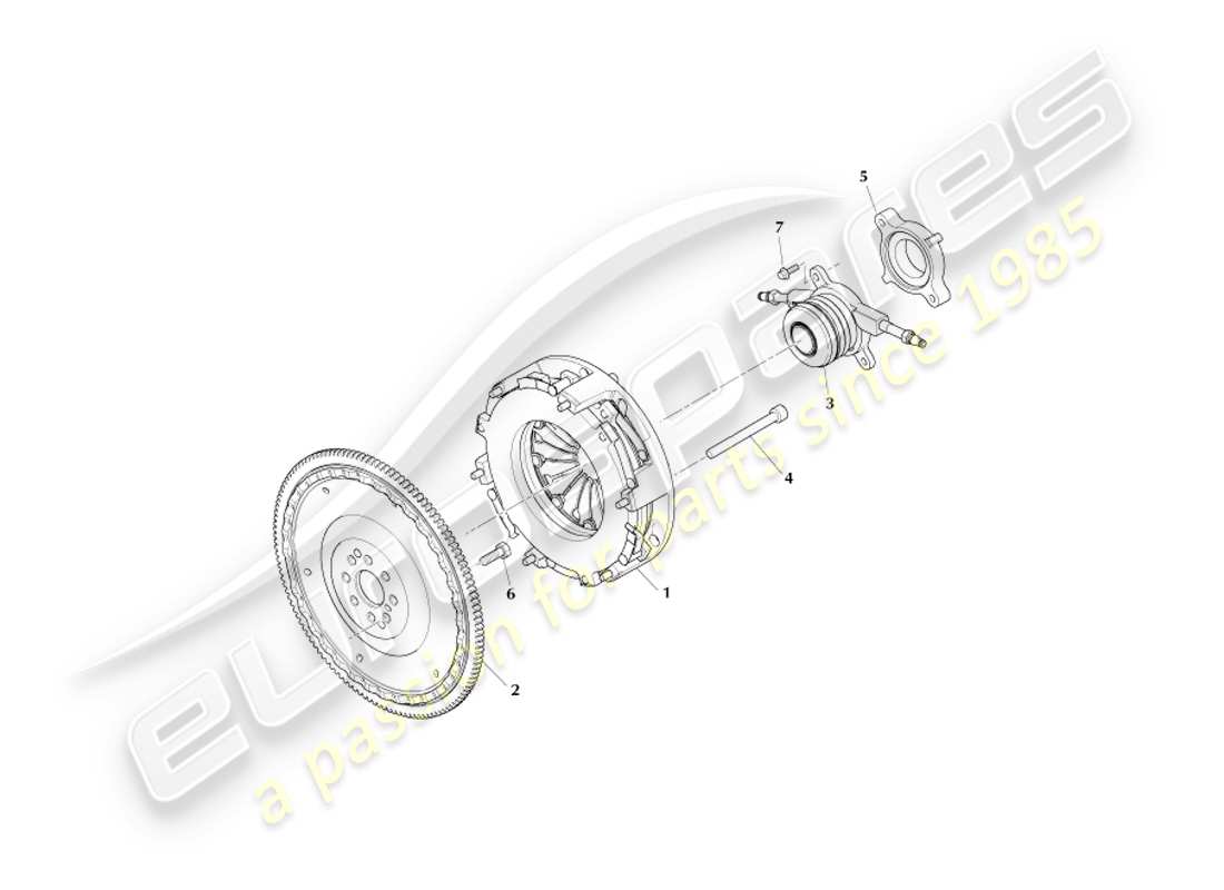 aston martin db7 vantage (2000) schema delle parti del kit frizione (valeo).