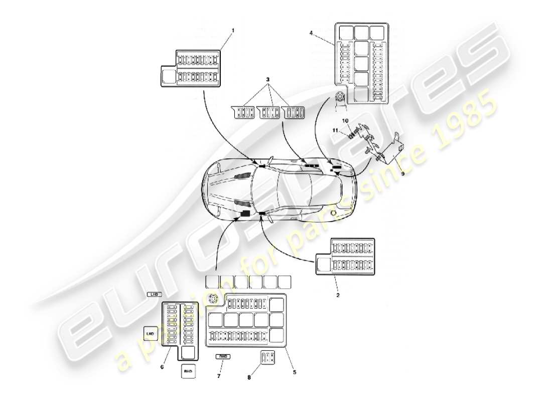 aston martin vanquish (2002) fusibili diagramma delle parti
