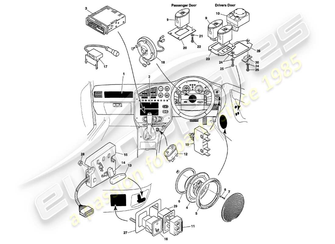 aston martin v8 volante (1998) diagramma delle parti di strumenti e controlli