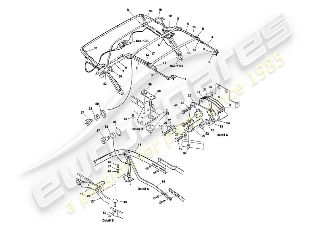 aston martin v8 volante (1998) assemblaggio del telaio della cappa diagramma delle parti