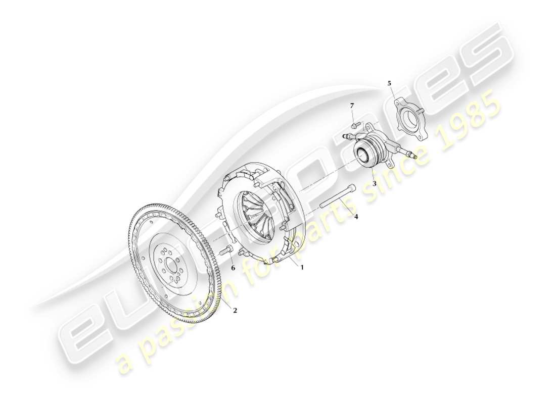 aston martin db7 vantage (2001) schema delle parti del kit frizione (valeo).