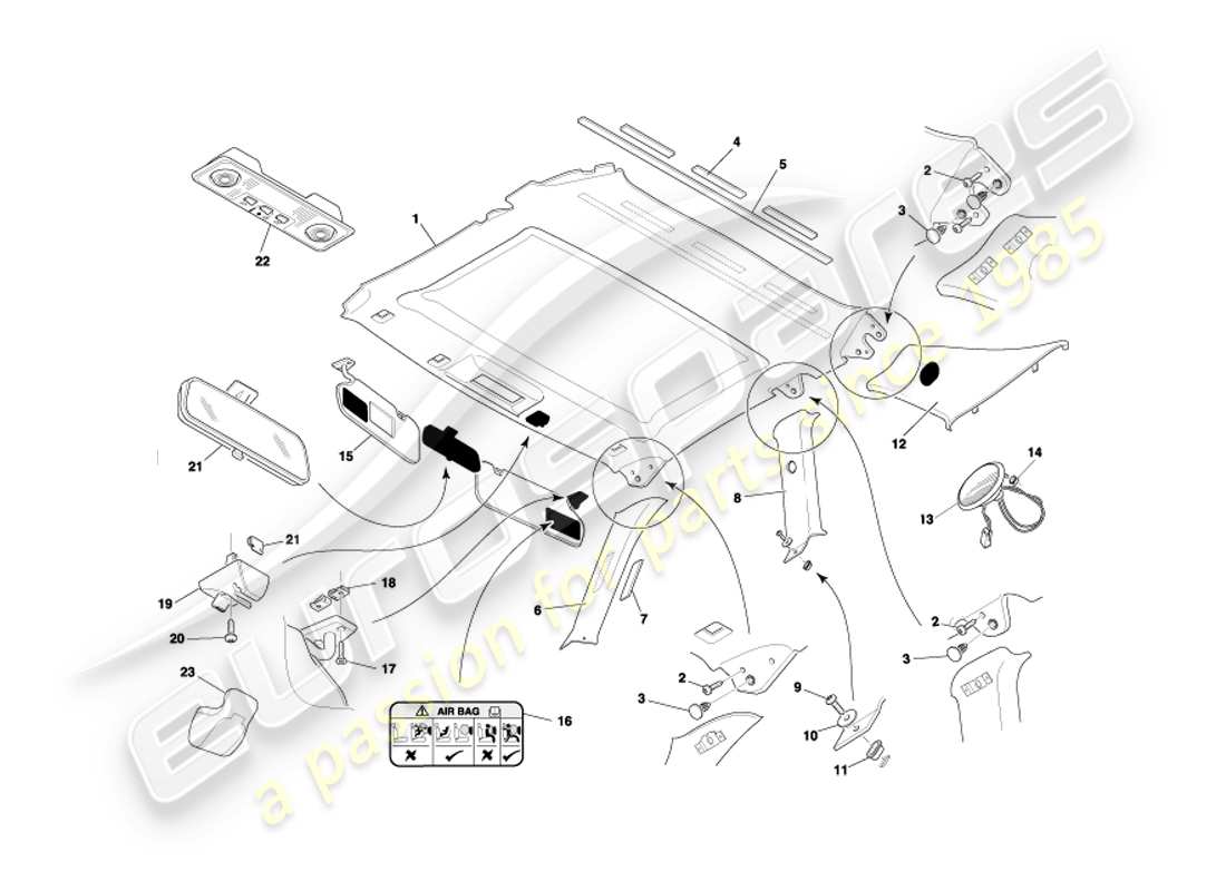 aston martin db7 vantage (2003) diagramma delle parti del rivestimento superiore e del rivestimento del tetto della coupé