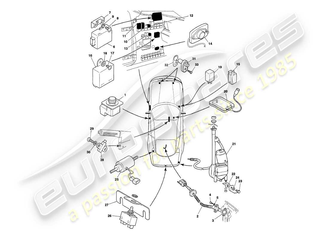 aston martin v8 coupe (2000) diagramma delle parti di strumenti e controlli