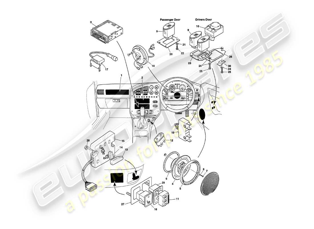 aston martin v8 volante (1997) diagramma delle parti di strumenti e controlli