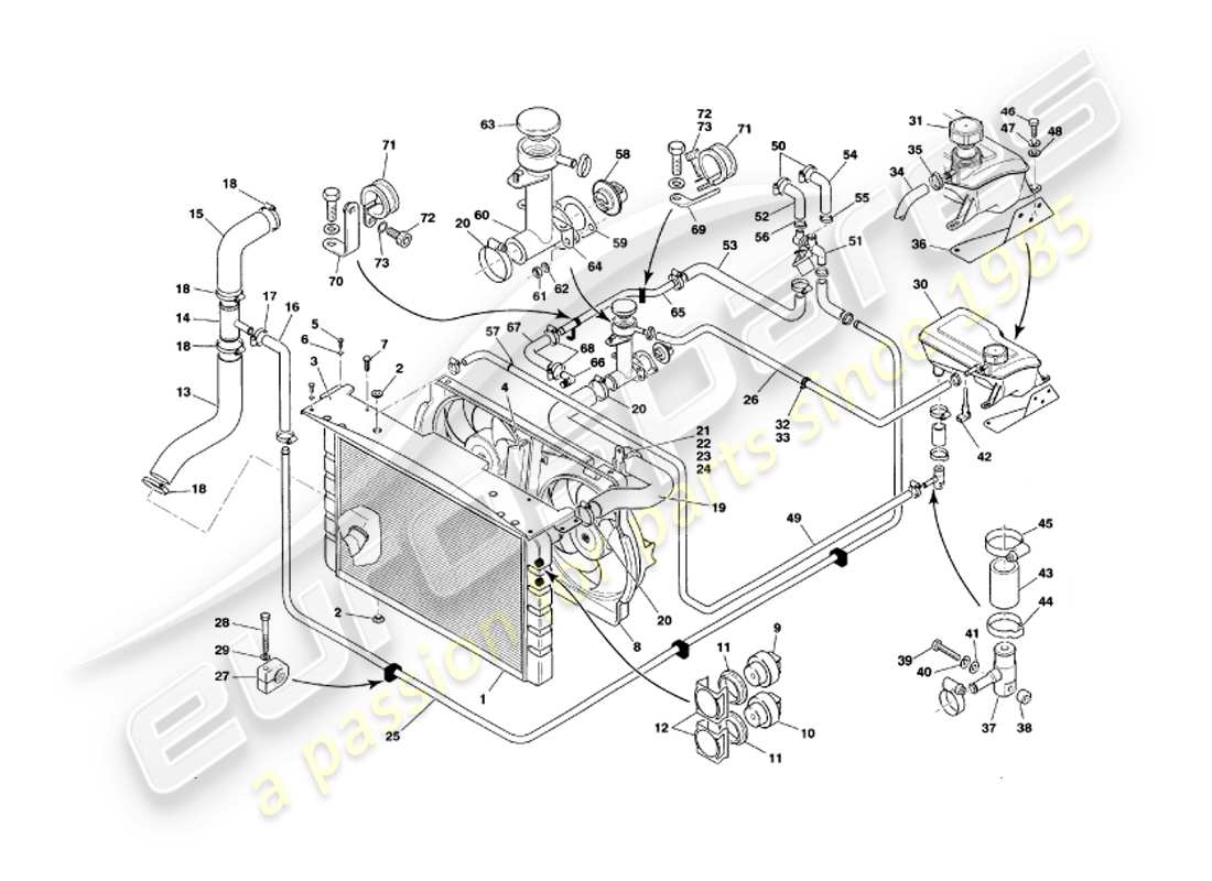 aston martin v8 volante (1998) diagramma delle parti del sistema di raffreddamento ad acqua