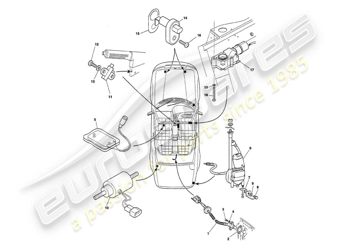 aston martin v8 volante (1999) strumenti e controlli diagramma delle parti