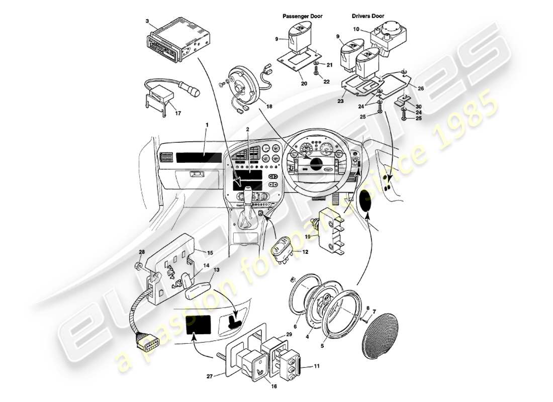 aston martin v8 volante (1999) strumento e controlli diagramma delle parti
