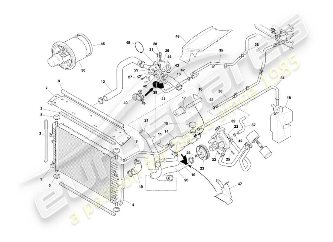 aston martin db7 vantage (2002) diagramma delle parti del sistema di raffreddamento ad acqua