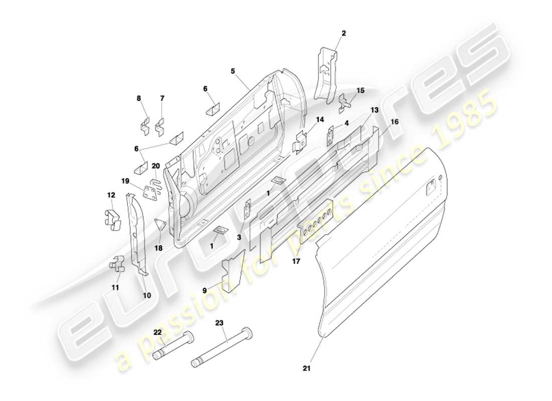 aston martin db7 vantage (2003) diagramma delle parti porte