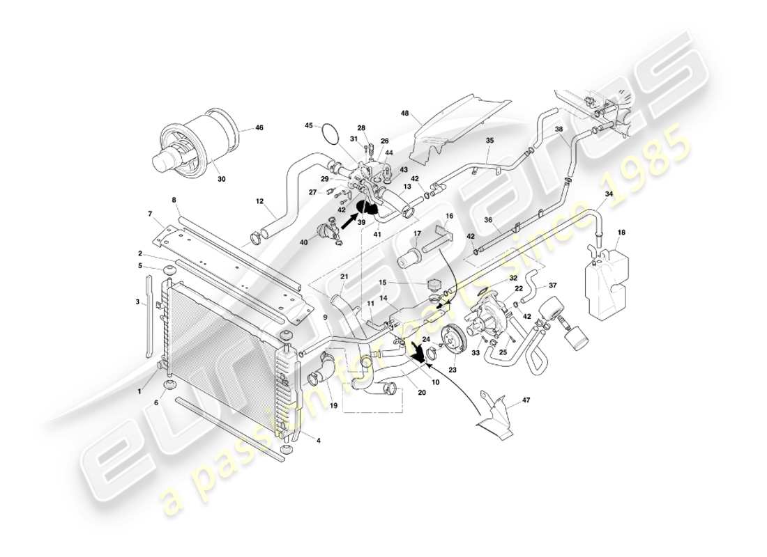 aston martin db7 vantage (2000) diagramma delle parti del sistema di raffreddamento ad acqua