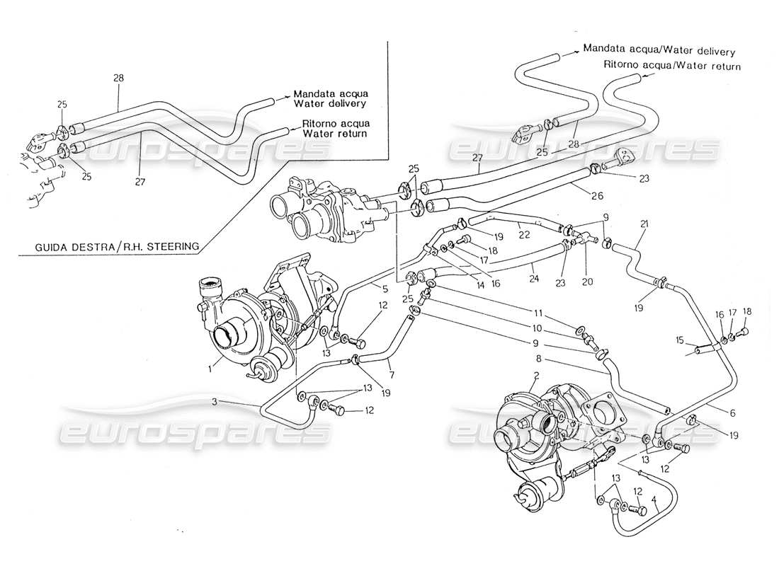 maserati 228 diagramma delle parti dei turbosoffianti raffreddati ad acqua