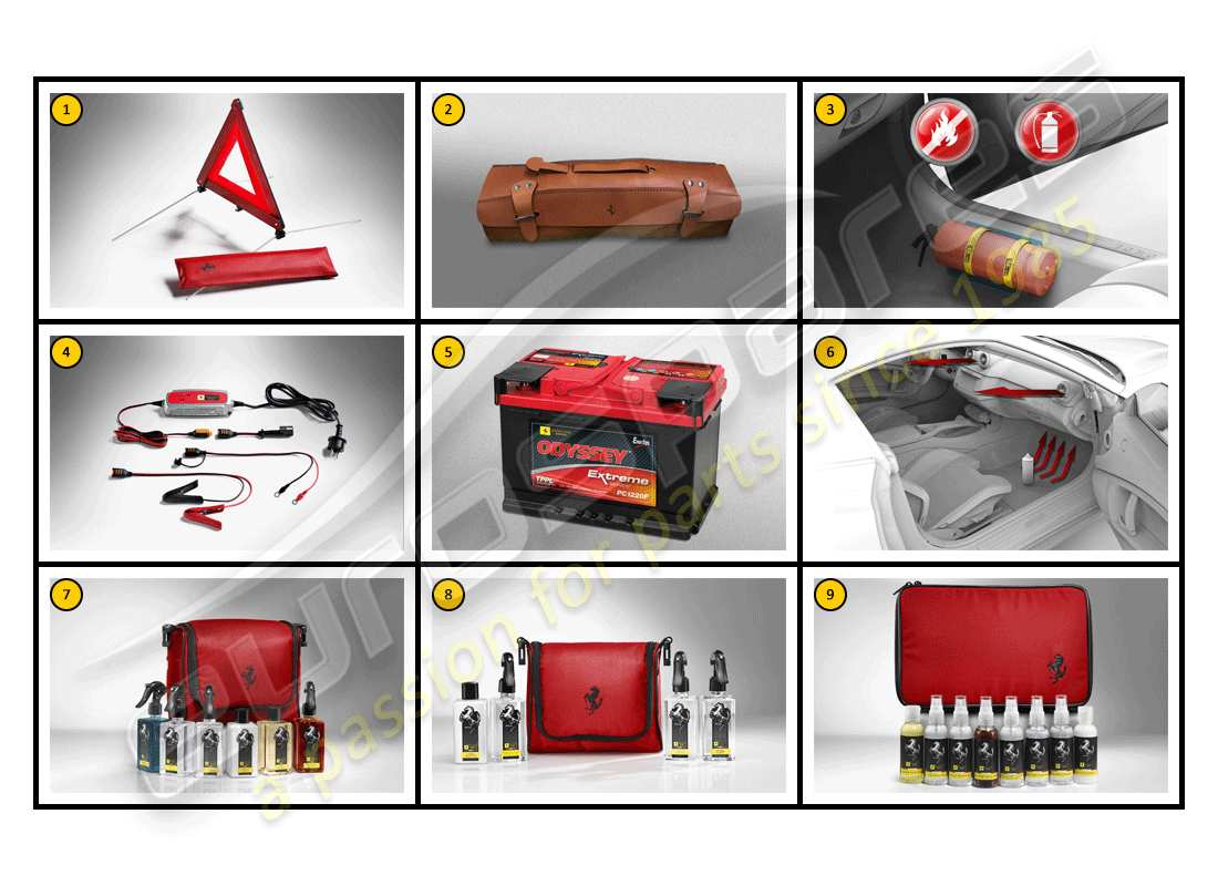ferrari ff (accessories) cura dell'auto: diagramma delle parti generali