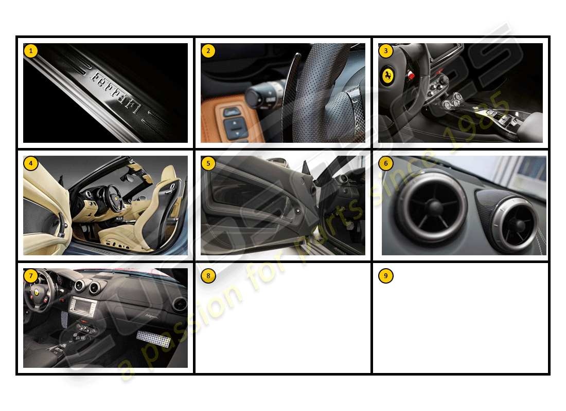 ferrari california (accessories) interni - schema delle parti generali