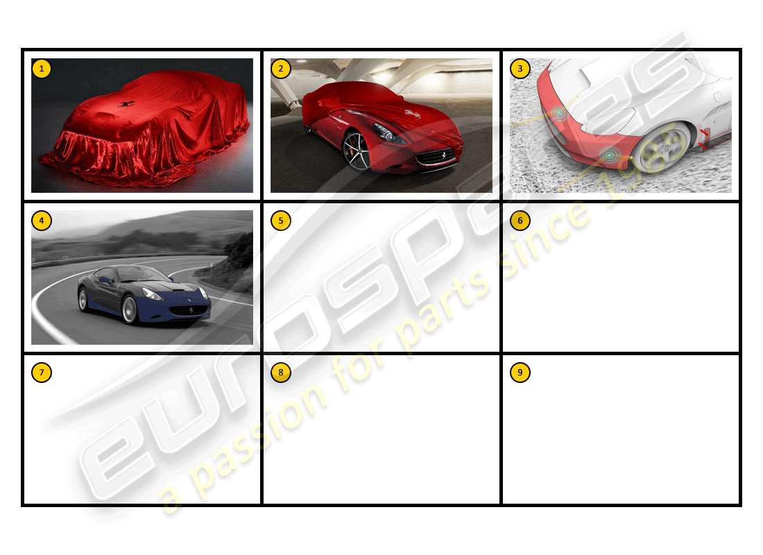 ferrari california (accessories) cura dell'auto: diagramma delle parti di protezione del veicolo