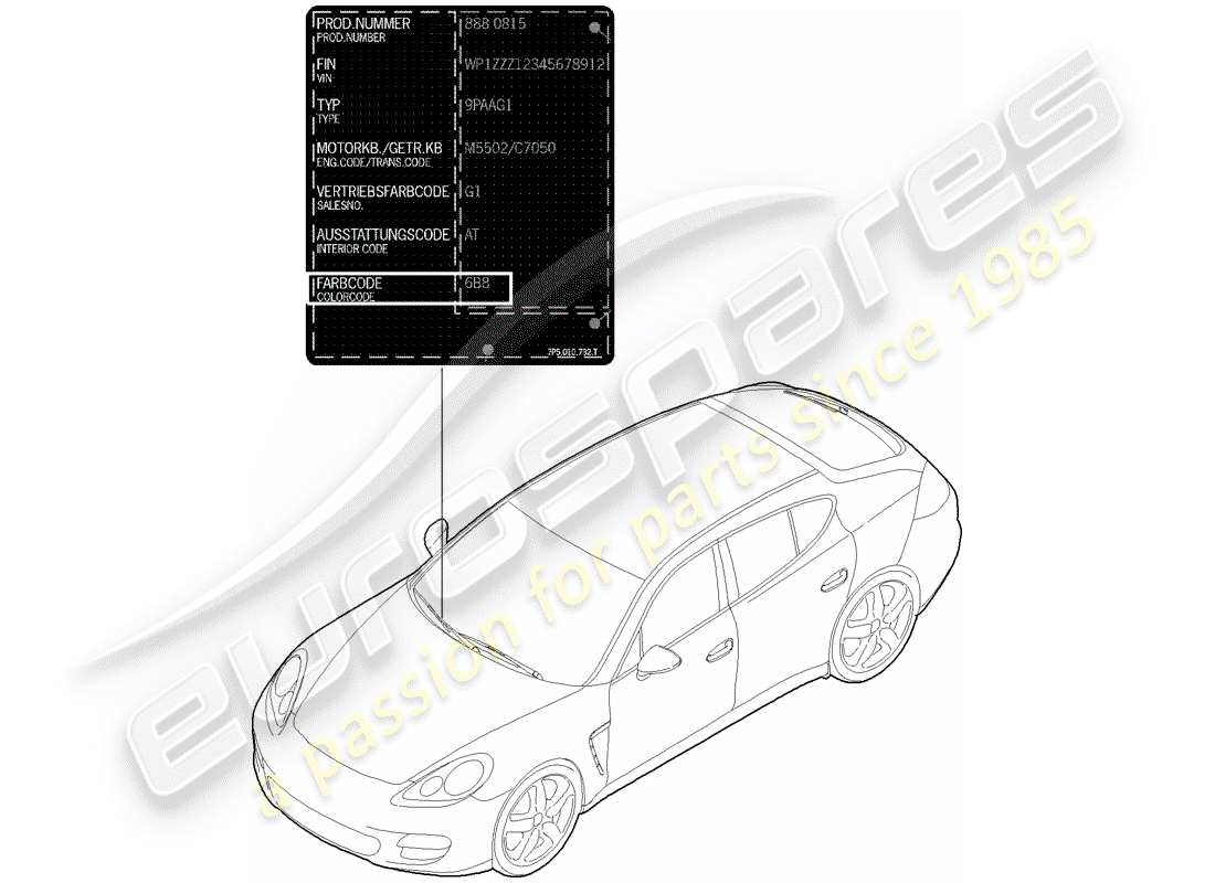 porsche 2011 (panamera 970) stick per ritocchi vernice diagramma delle parti