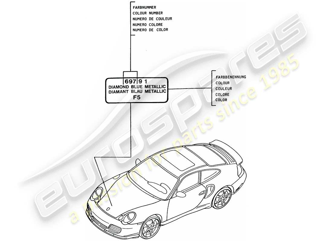 porsche 2001 (996 turbo / gt2) stick per ritocco vernice - vernici diagramma delle parti