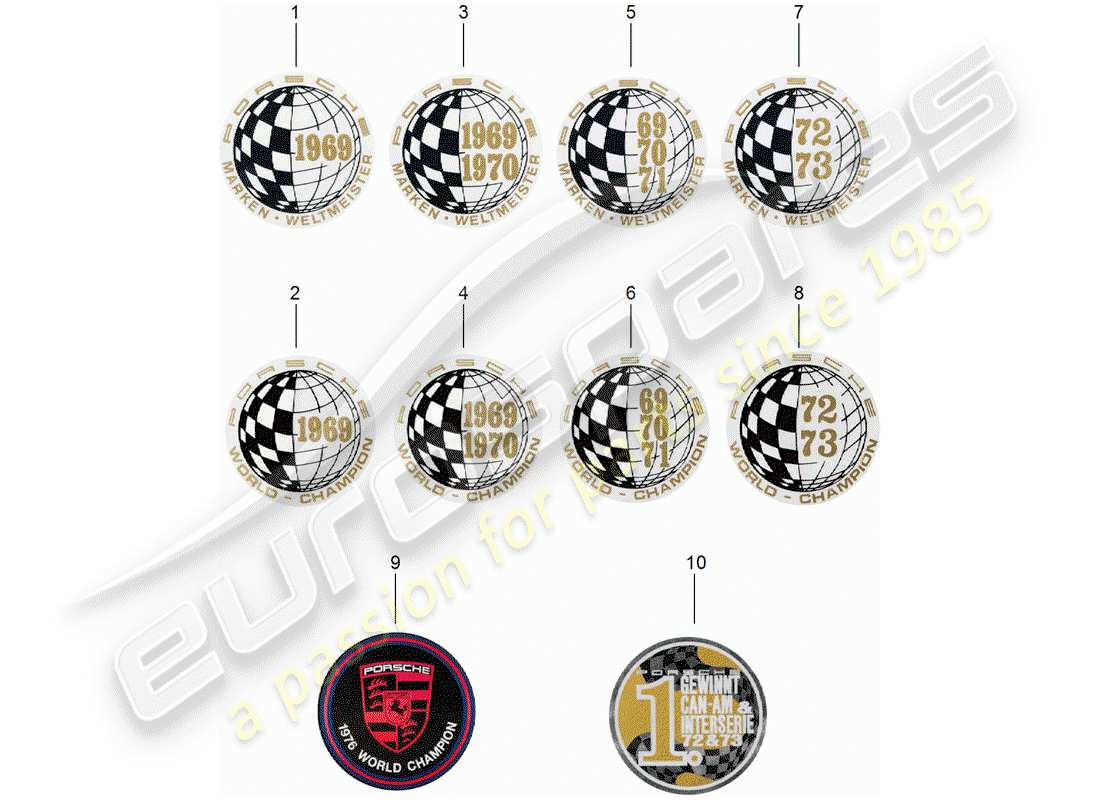 un diagramma delle parti dal catalogo delle parti porsche 2014 (accessories)