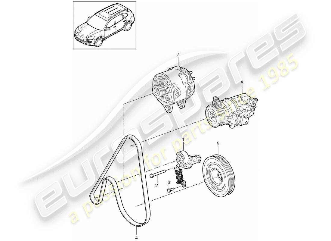 porsche 2017 (cayenne e2 92a) schema delle parti del tendicinghia