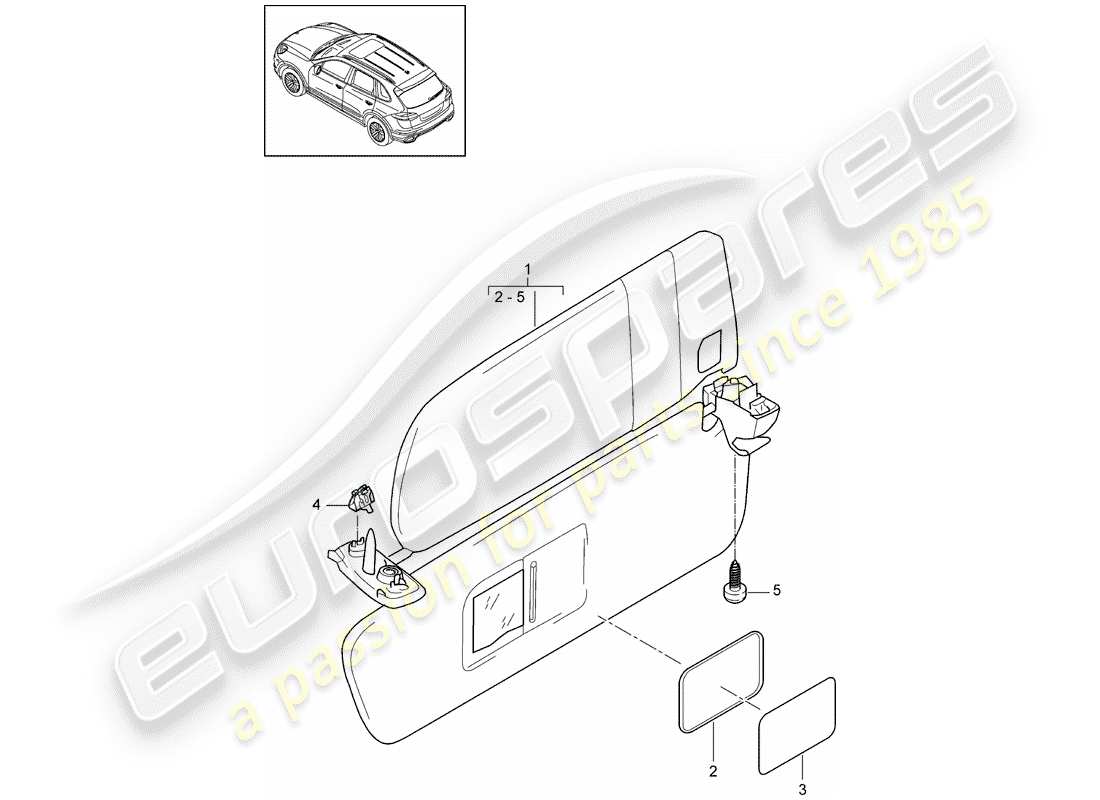 porsche 2017 (cayenne e2 92a) schema delle parti delle visiere parasole