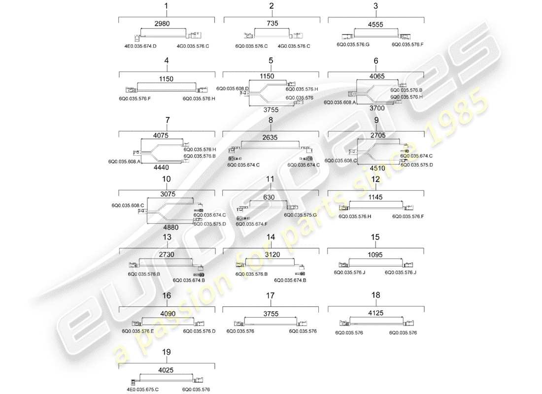porsche 2019 (macan) cablaggio singolo diagramma delle parti