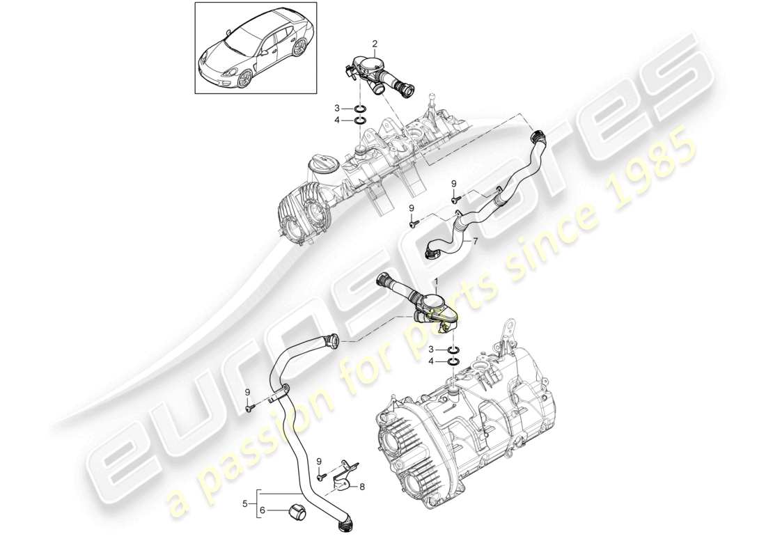 porsche 2010 (cayenne e1 9pa) ventilazione dell'alloggiamento del basamento diagramma delle parti