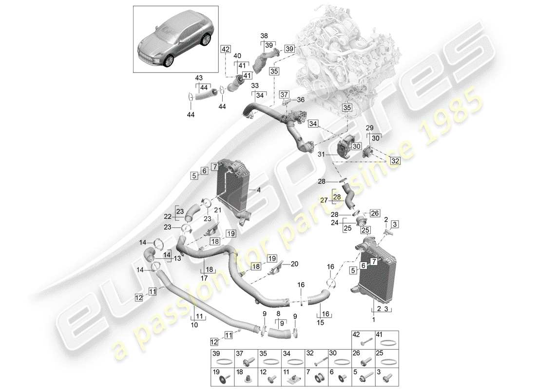 porsche 2019 (macan) raffreddatore dell'aria di carica diagramma delle parti