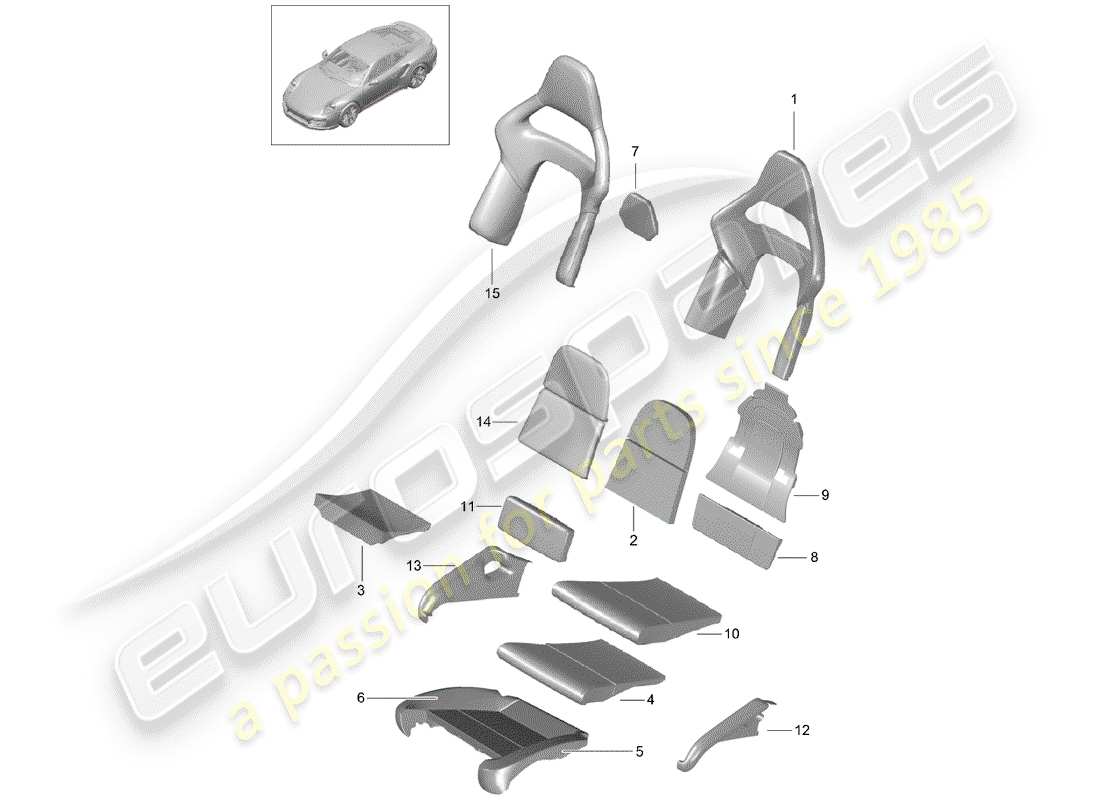 porsche 2016 (991-1 turbo) parte in schiuma diagramma delle parti