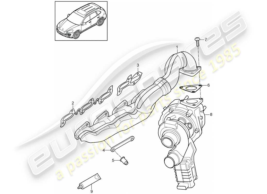 porsche 2017 (cayenne e2 92a) diagramma delle parti del sistema di scarico