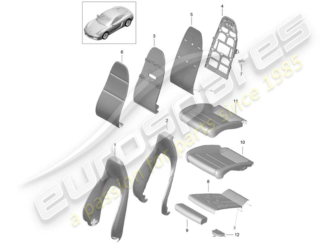porsche 2015 (981 cayman) parte in schiuma diagramma delle parti