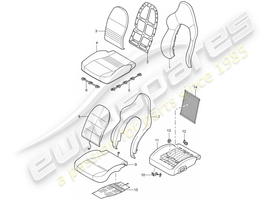 porsche 1999 (986 boxster) fodere schienale - fodere sedili - parte in schiuma - sedile sportivo schema delle parti