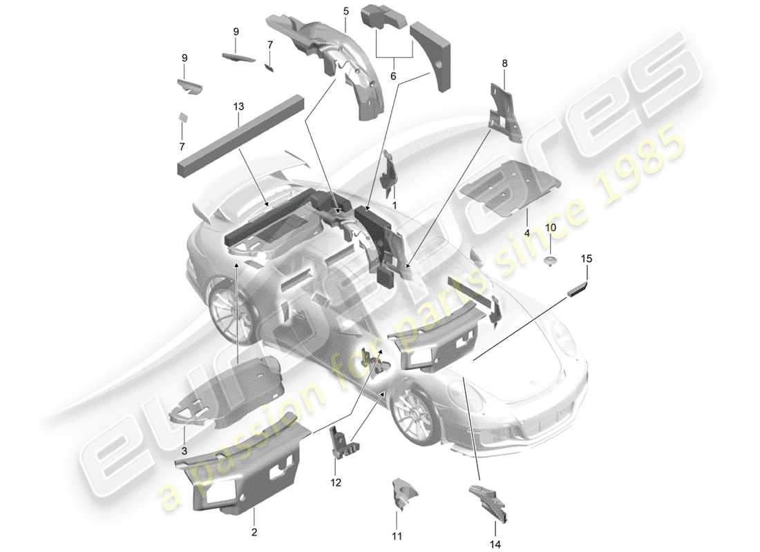porsche 991r/gt3/rs (2020) schema delle parti della carrozzeria