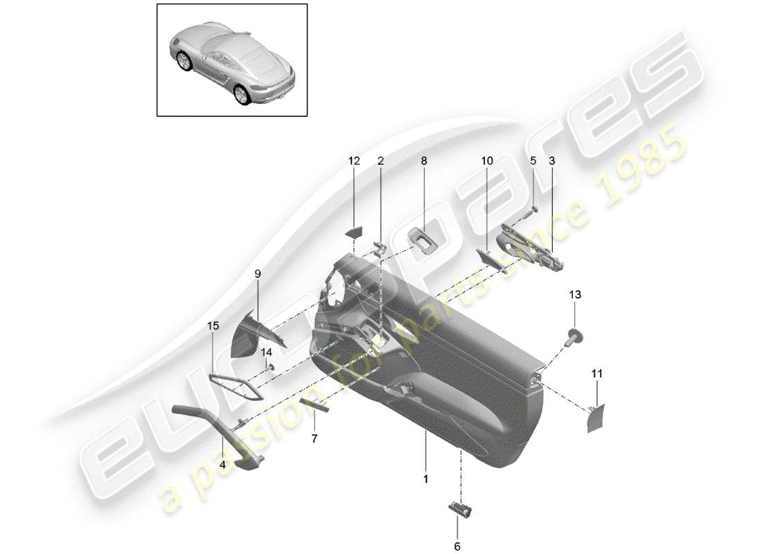 porsche 718 cayman (2020) diagramma delle parti del rivestimento della porta