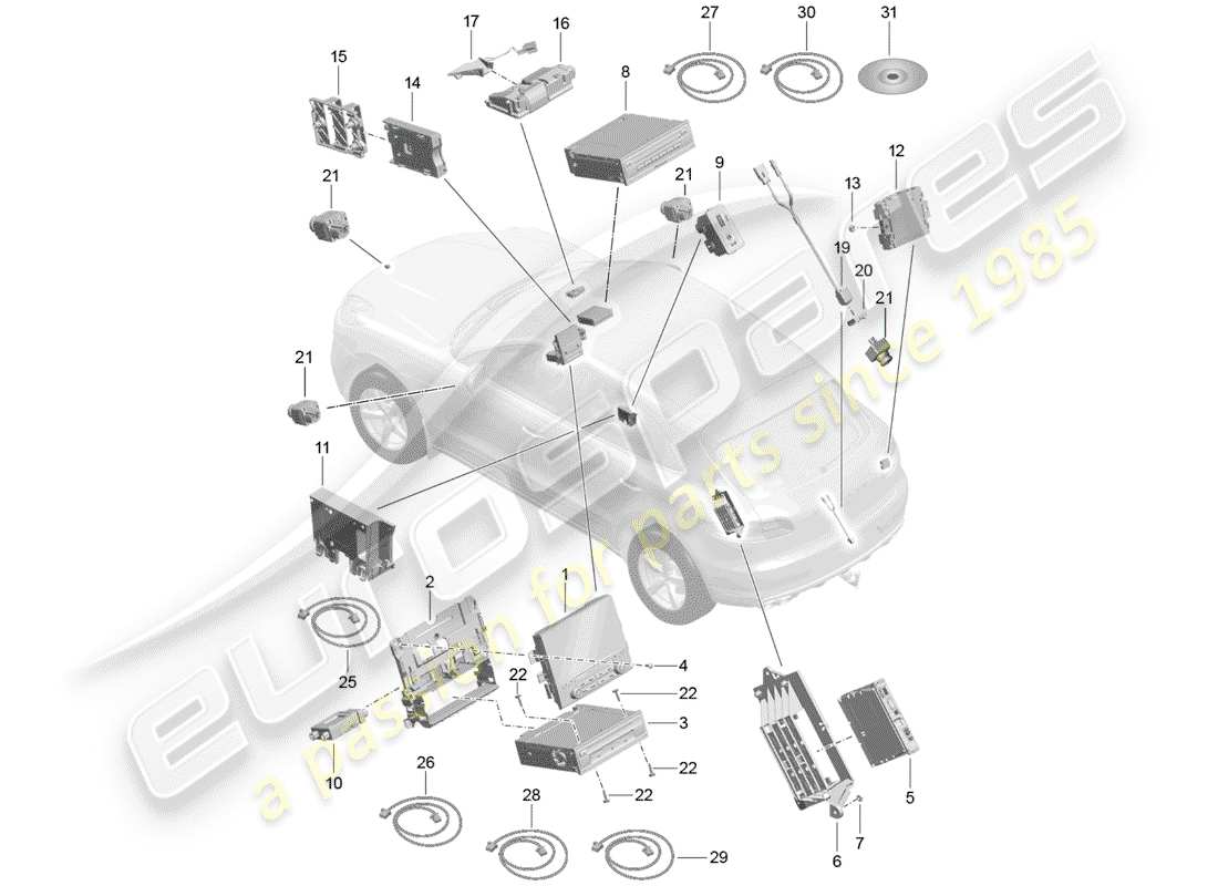 porsche 2017 (macan) schermo diagramma delle parti