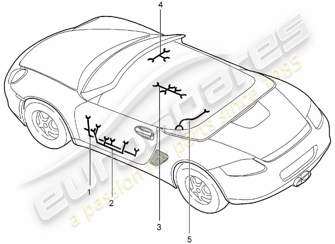 porsche 2005 (987 boxster) cablaggi diagramma delle parti