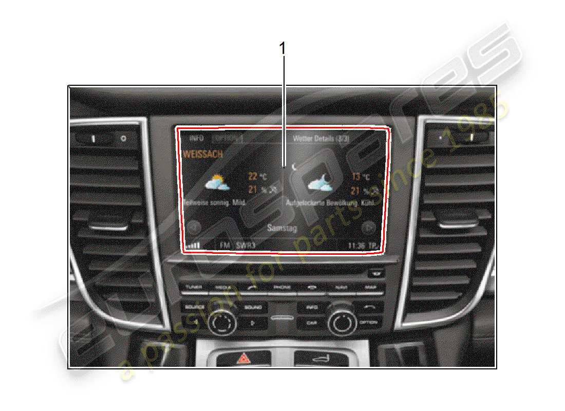 porsche 2016 (tequipment panamera) pacchetto retrofit schema delle parti
