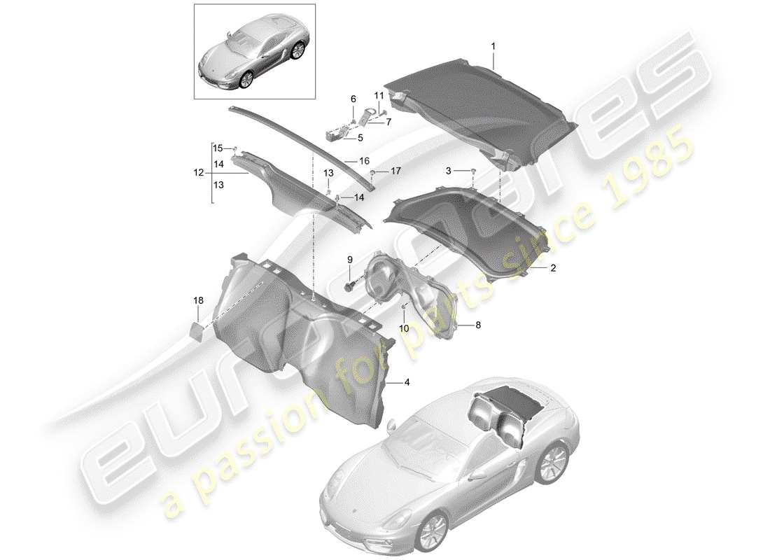 porsche 2015 (981 cayman) finiture diagramma delle parti