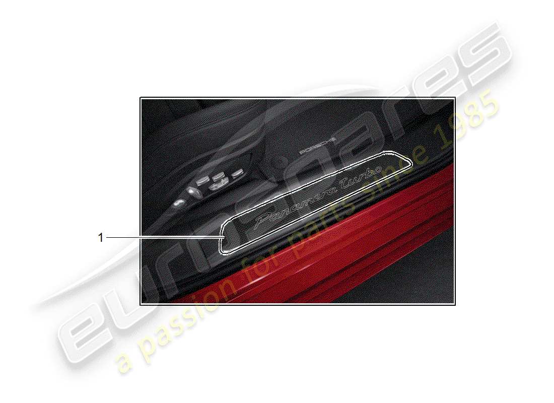 porsche 2013 (tequipment panamera) battitacco - pannello soglia schema delle parti
